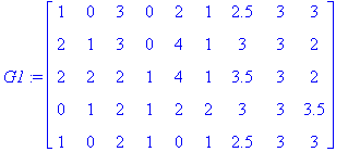 G1 := matrix([[1, 0, 3, 0, 2, 1, 2.5, 3, 3], [2, 1,...