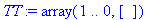 TT := array(1 .. 0,[])